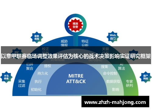 以意甲联赛临场调整效果评估为核心的战术决策影响实证研究框架