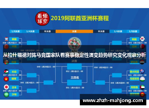 从拉什福德对阵马竞国家队看赛事稳定性演变趋势研究变化观察分析