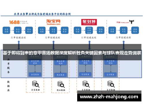基于即将到来的意甲赛场数据深度解析胜负关键因素与球队表现走势洞察 基于即将到来的意甲赛场数据深度解析胜负关键因素与球队表现走势洞察
