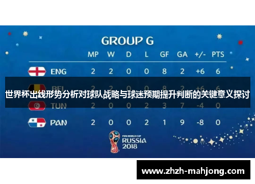 世界杯出线形势分析对球队战略与球迷预期提升判断的关键意义探讨