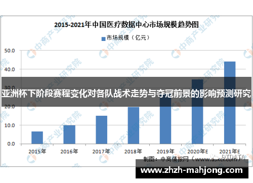 亚洲杯下阶段赛程变化对各队战术走势与夺冠前景的影响预测研究