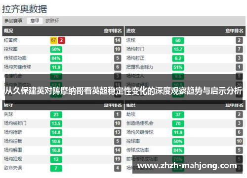 从久保建英对阵摩纳哥看英超稳定性变化的深度观察趋势与启示分析 从久保建英对阵摩纳哥看英超稳定性变化的深度观察趋势与启示分析