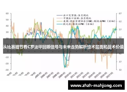 从比赛细节看C罗法甲回暖信号与未来走势解析技术层面和战术价值 从比赛细节看C罗法甲回暖信号与未来走势解析技术层面和战术价值