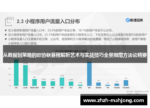 从数据到策略的欧协联赛程解析艺术与实战技巧全景指南方法论精要 从数据到策略的欧协联赛程解析艺术与实战技巧全景指南方法论精要