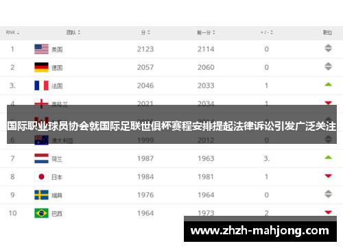国际职业球员协会就国际足联世俱杯赛程安排提起法律诉讼引发广泛关注