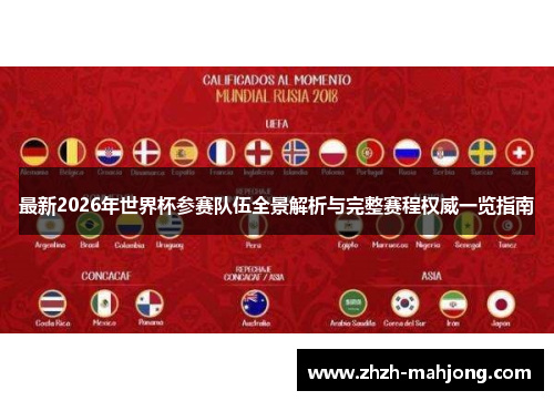 最新2026年世界杯参赛队伍全景解析与完整赛程权威一览指南 最新2026年世界杯参赛队伍全景解析与完整赛程权威一览指南