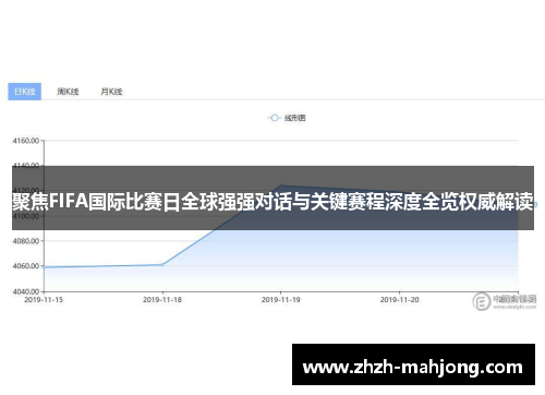 聚焦FIFA国际比赛日全球强强对话与关键赛程深度全览权威解读 聚焦FIFA国际比赛日全球强强对话与关键赛程深度全览权威解读
